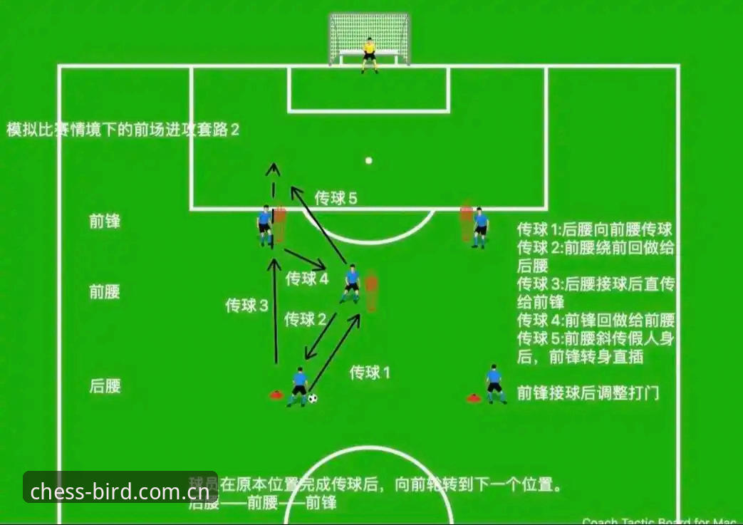 鸟瞰绿茵战术新棋局：深度解析曼联中场重建的操作教程